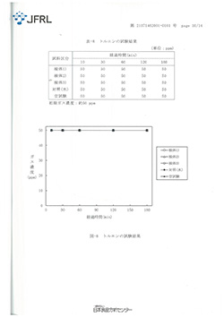 報告書10