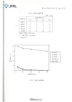 報告書12