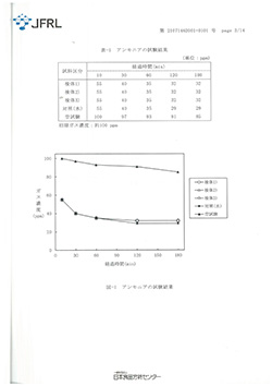 報告書3