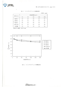 報告書4