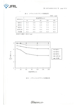 報告書5