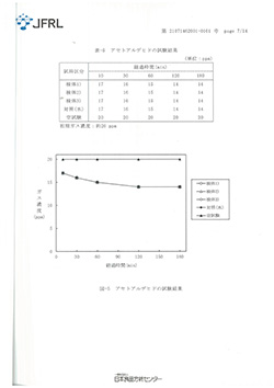 報告書7