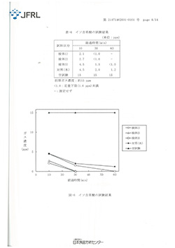 報告書8