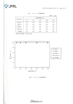 報告書9