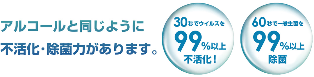 アルコールと同じように不活化・除菌力のある新しい除菌剤